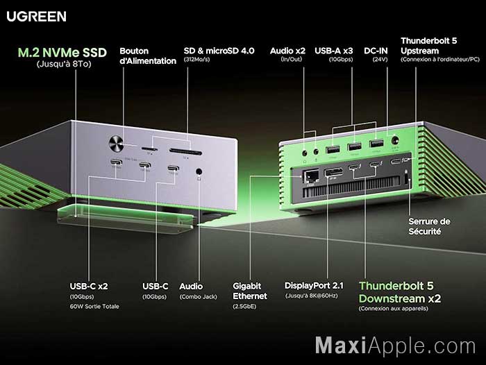 ugreen-revodok-maxidok-thunderbolt-5-17-ports-dock-station-accueil-avis-prix