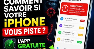 iphone-appplication-loop-ios-suivi-tracking-reglages-securite-donnees-guide-securite