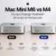 apple-mac-mini-m6-comparatif-test-bench-m4-avis-ia-ai-locale-memoire-prix