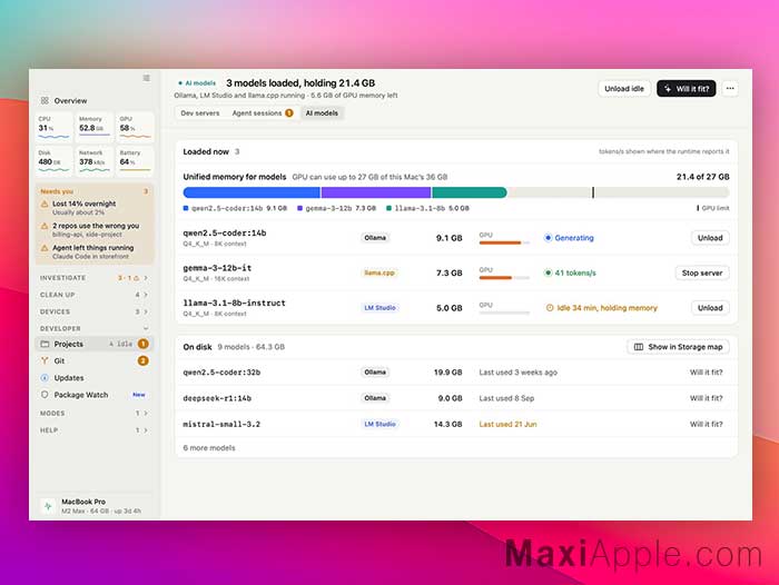 iknowmymac-app-ai-ia-alternative-moniteur-activite-macos-mac-test-avis